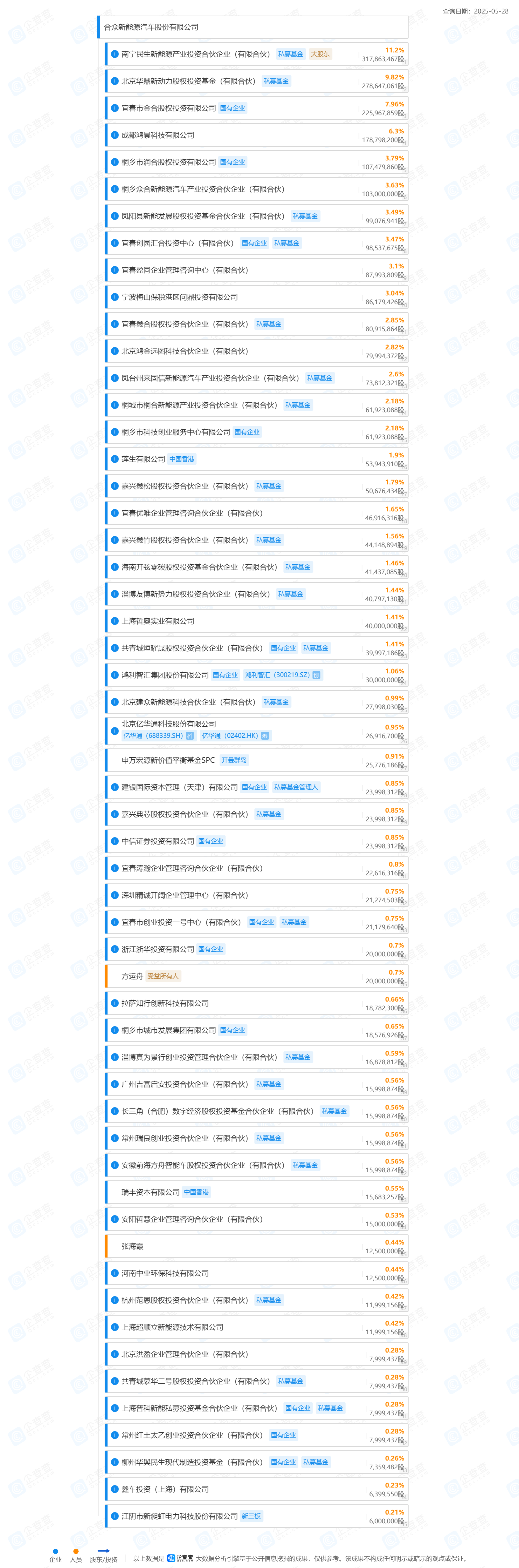 6836db9e5417b.png