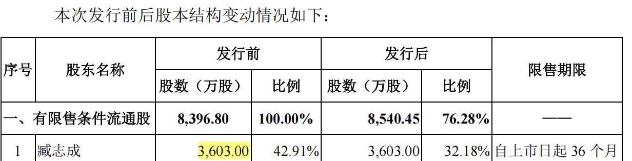 6844e429b63b6.png